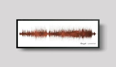 Artsy Voiceprint - A unique copper anniversary gift for her