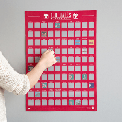 Scratch off Poster – Unique gifts for a girlfriend