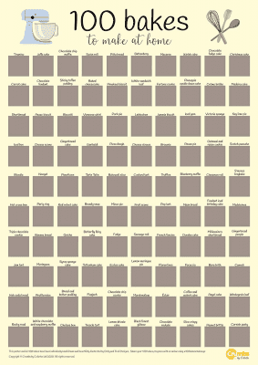 100 Bakes Poster – Useful gift idea for bakers in the UK 100 Bakes Poster – Useful gift idea for bakers in the UK